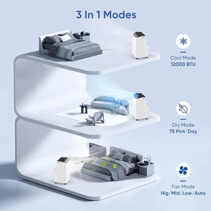 12000 BTU Portable Air Conditioners Cools Up to 500 Sq.Ft, Portable AC Unit with Cool, Dry, Fan Modes, alternate product view