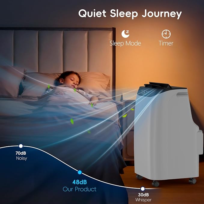 12000 BTU Portable Air Conditioners Cools Up to 500 Sq.Ft, Portable AC Unit with Cool, Dry, Fan Modes, alternate product view