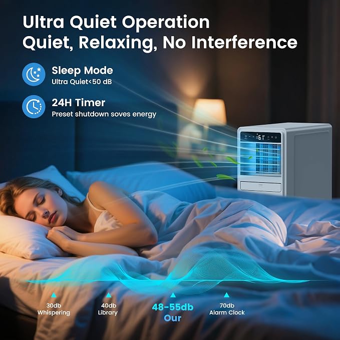 12000 BTU Portable Air Conditioners for Room up to 500 sq.ft, 3-in-1 Free Standing Quiet Portable AC Unit with Fan &