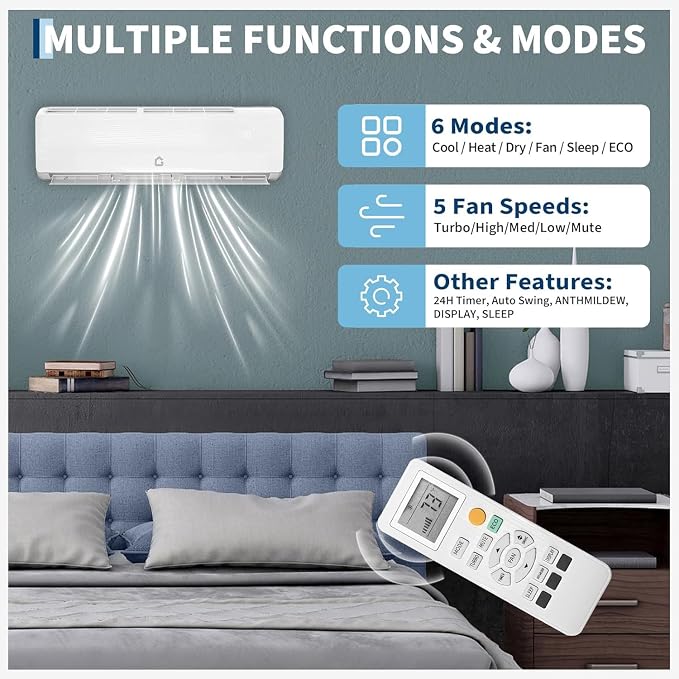 12000 BTU Wall-Mounted Mini Split Air Conditioner & Heat Pump – 19 SEER2 Inverter, 6-in-1 Function, Low Noise, Cools & Heats