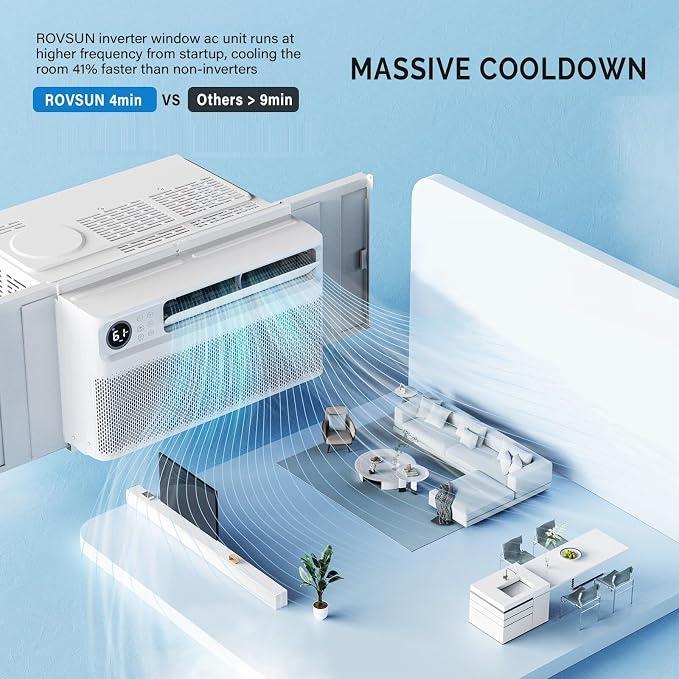 12000 BTU Wifi Enabled Window Air Conditioner with Inverter, AC Unit for Window with APP & Voice Control, alternate product