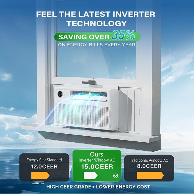 12000 BTU Wifi Enabled Window Air Conditioner with Inverter, AC Unit for Window with APP & Voice Control, alternate product