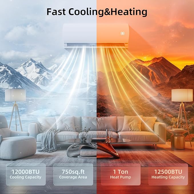 12000BTU Mini Split AC/Heating System, 19 SEER2 Energy Efficient Mini Split Air Conditioner with Heat Pump, 110V Cools Up to