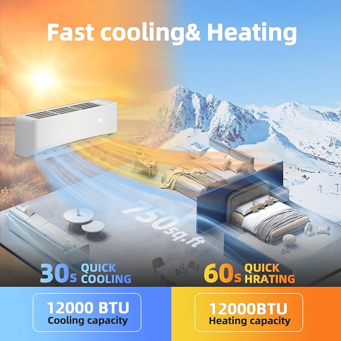 12000BTU Mini Split Air Conditioner& Heater, 17 SEER2 115V Mini Spilt AC with Inverter Compressor, Covers Up to 750 Sq.