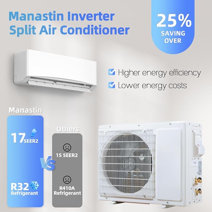 12000BTU Mini Split Air Conditioner& Heater, 17 SEER2 115V Mini Spilt AC with Inverter Compressor, Covers Up to 750 Sq.