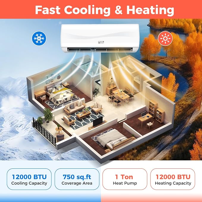 12000BTU Mini Split Air Conditioner& Heater, 17 SEER2 208-230V Wall-Mounted Ductless AC Unit Cools Rooms up to 750 Sq. Ft
