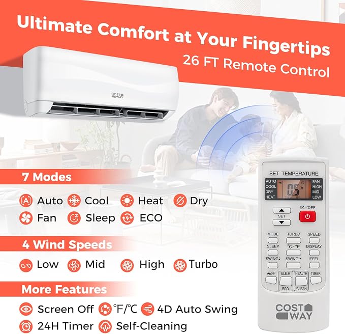 12000BTU Mini Split Air Conditioner& Heater, 17 SEER2 208-230V Wall-Mounted Ductless AC Unit Cools Rooms up to 750 Sq. Ft