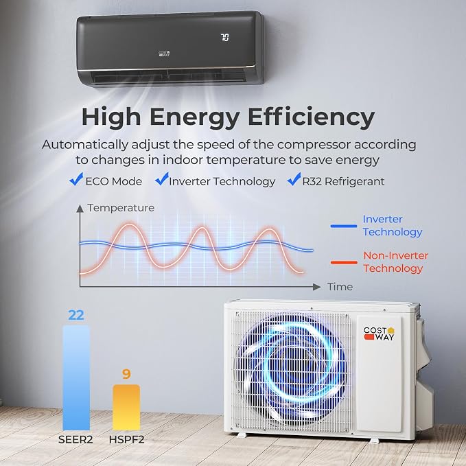 12000BTU Mini Split Air Conditioner& Heater, 22 SEER2 115V Inverter Heater Pump System Cools Up to 750 Sq. Ft, Compatible