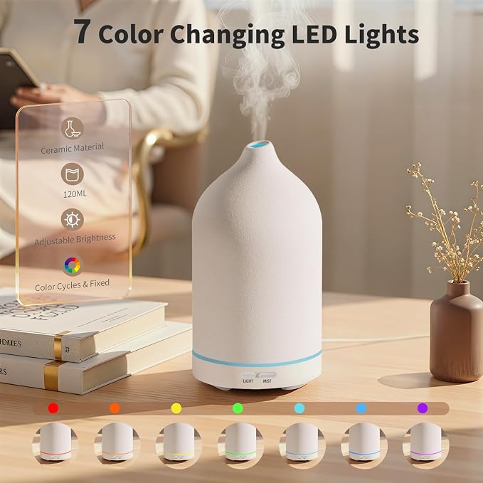 120ML Essential Oil Diffuser Ceramic Aromatherapy Diffuser with 7-Color LED Lights, Auto Shut-Off, 2 Mist Modes, alternate