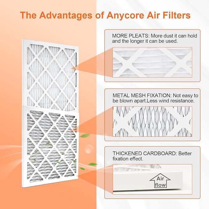 12x12x1 Air Filter 4 Pack MERV 8 Furnace HVAC AC Pleated Air Filters for Home Office MPR 600 FPR 5 (Actual Size