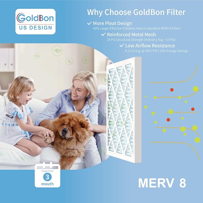 12x12x1 Air Filter 6 PACK, MERV 8 MPR 600 Pleated HVAC AC Furnace Dust Defense Air Filters Replacement (Actual Size: 11 3/4 x