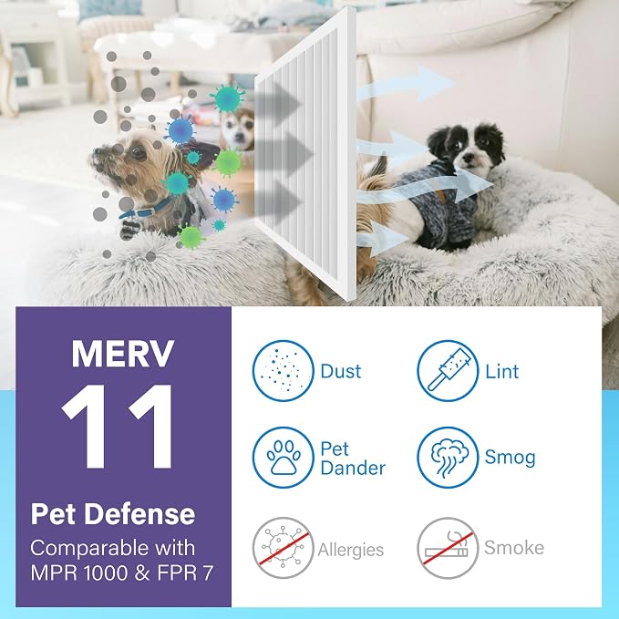 12x12x1 Air Filter MERV 11 4-Pack, Electrostatic Pleated AC Furnace Air Filter, Captures Dust, Smog & Pet Dander, Actual