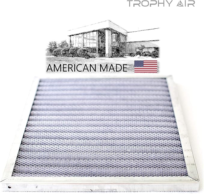 12x12x1 | | Merv 8 | Washable Furnace Filter | Lifetime HVAC & Furnace Air Filter | Washable Electrostatic | High Dust