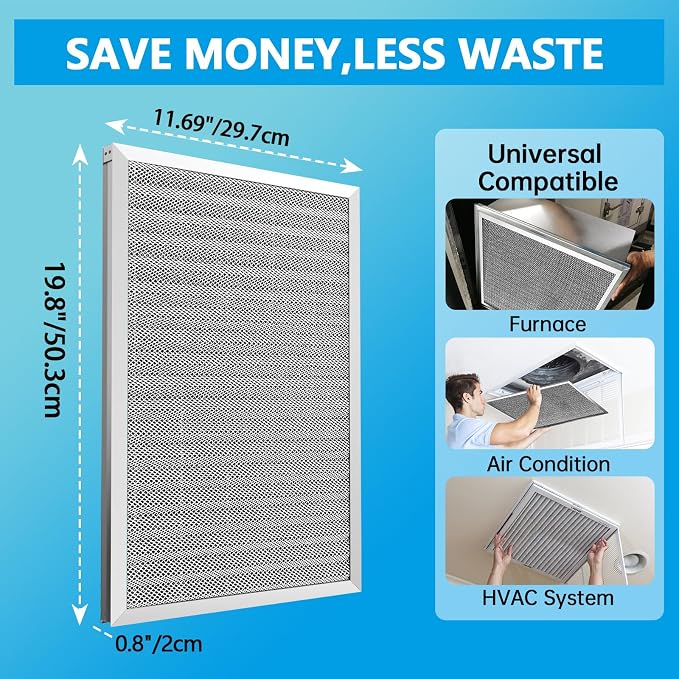 12x20x1 Air Filter HVAC AC Furnace Filter,MERV 8,Reusable Washable, Lasts a Lifetime,Permanent Air Filter,Breathe