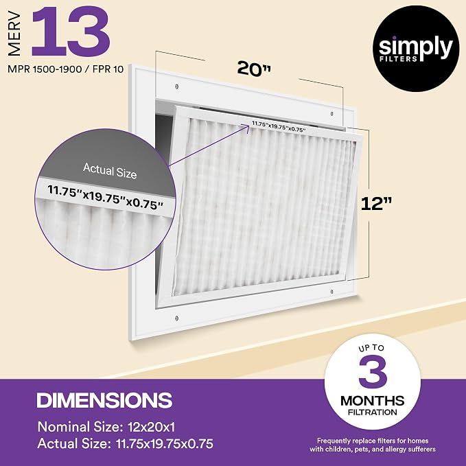 12x20x1 Air Filter, Merv 13, MPR 1500, 6 Pack, Furnace Air Filter for HVAC (Actual Size: 11.75"x19.75"x0.75") DUST, Pet, &