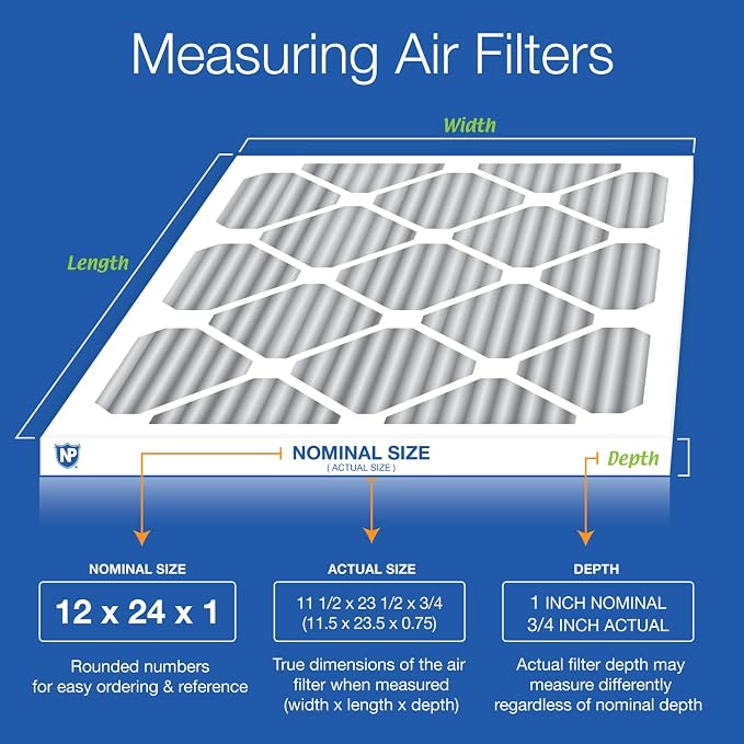 12x24x1 (Actual Size: 11 1/2 x 23 1/2 x 3/4) Furnace Air Filters MERV 12 Pleated Plus Carbon 12 Pack, alternate product view
