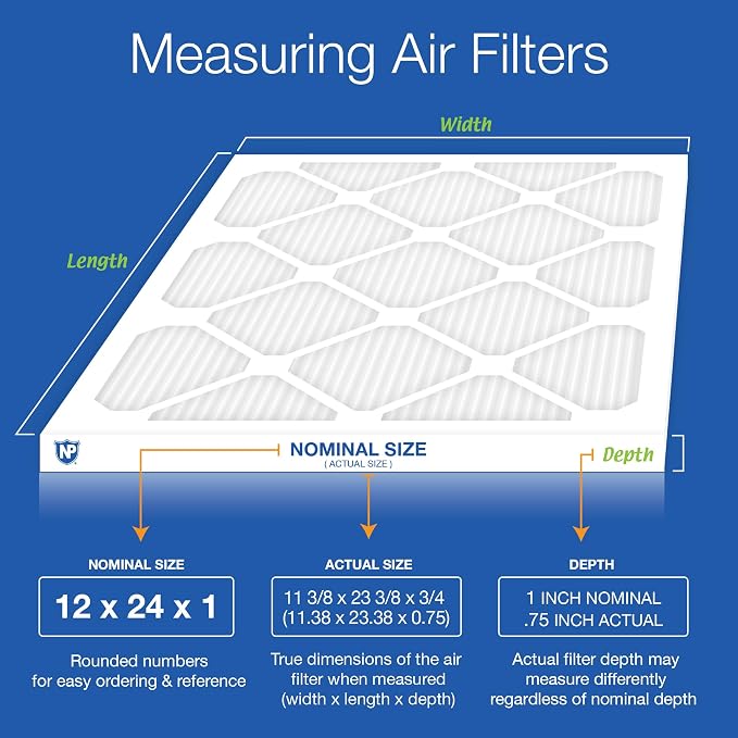 12x24x1 (Actual Size: 11 3/8 x 23 3/8 x 3/4) Pleated Ultra MERV 16 AC Furnace Air Filters–With 2.5X More Media for, alternate