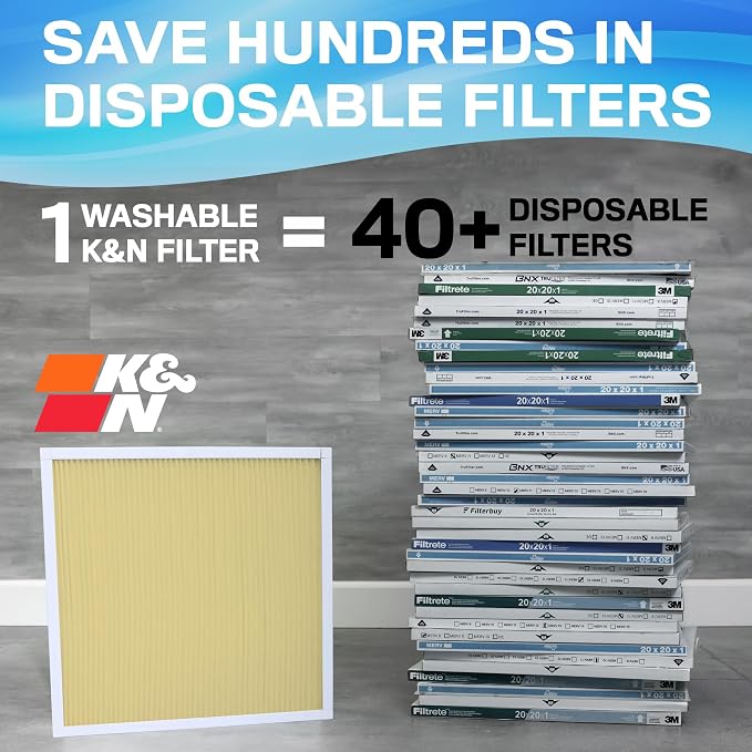 12x24x1 Air Filter, Merv 11, Washable Air Filter, the Last Furnace Filter You Will Ever Buy, Breathe Safely at Home or in the