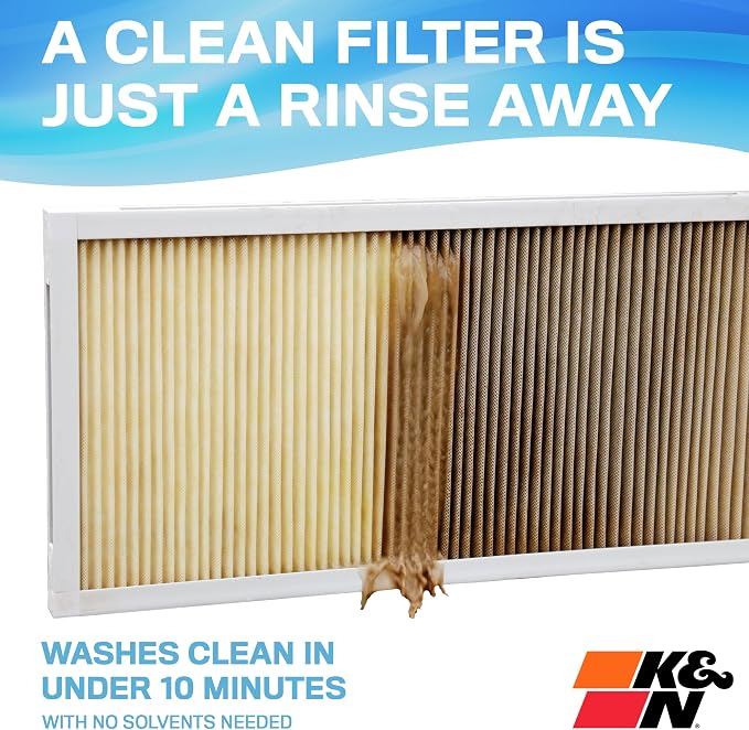 12x24x1 Air Filter, Merv 11, Washable Air Filter, the Last Furnace Filter You Will Ever Buy, Breathe Safely at Home or in the