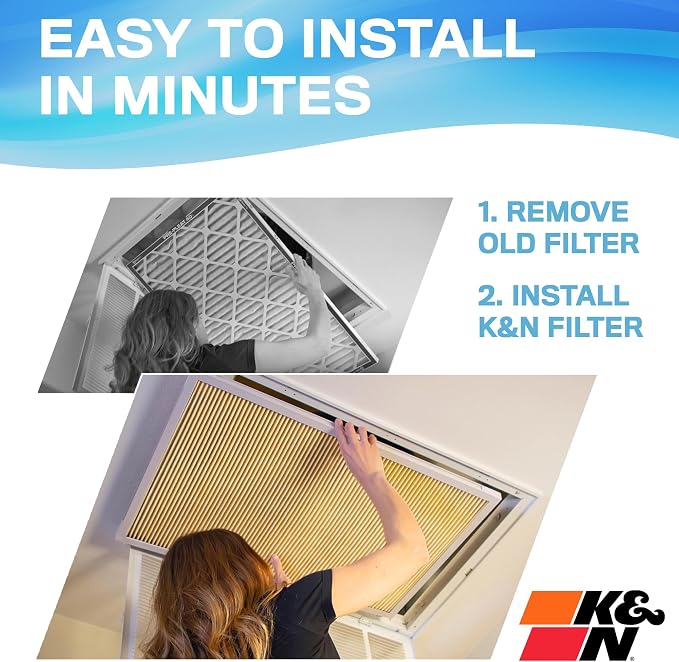 12x24x1 Air Filter, Merv 11, Washable Air Filter, the Last Furnace Filter You Will Ever Buy, Breathe Safely at Home or in the