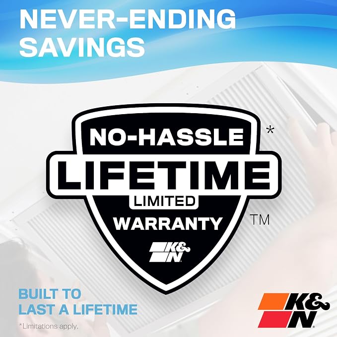 12x24x1 Air Filter, Merv 11, Washable Air Filter, the Last Furnace Filter You Will Ever Buy, Breathe Safely at Home or in the