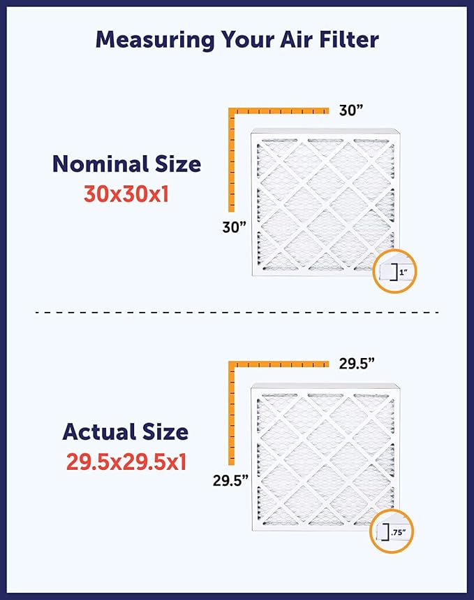 12x24x1 Air Filter (MERV 8) (4-Pack) Dust & Allergy Control AC Furnace Filters, MADE IN USA, HVAC, Pleated, alternate view 7