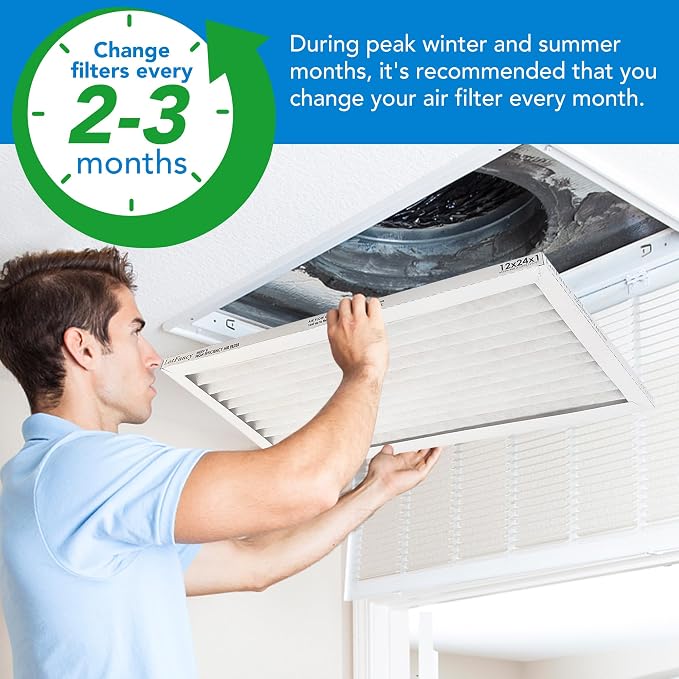 12x24x1 Air Filter MERV 8 4-Pack, Electrostatic Pleated Furnace & AC Filter, Captures Dust, Pet Hair, Pollen, alternate view