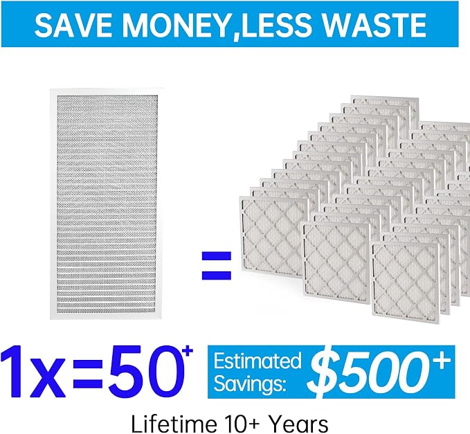12x24x1 Reusable Electrostatic Air Filter HVAC AC Furnace Filter,MERV 8,Washable, Lasts a Lifetime,Permanent Air