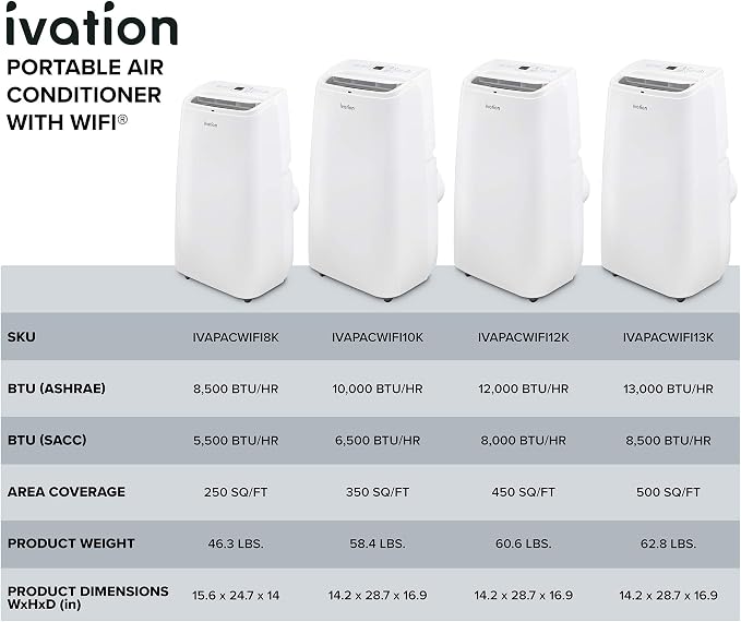 13,000 BTU Portable Air Conditioner with Wi-Fi for Rooms Up to 500 Sq Ft (8,500 BTU SACC) 3-in-1 Smart App Control Cooling