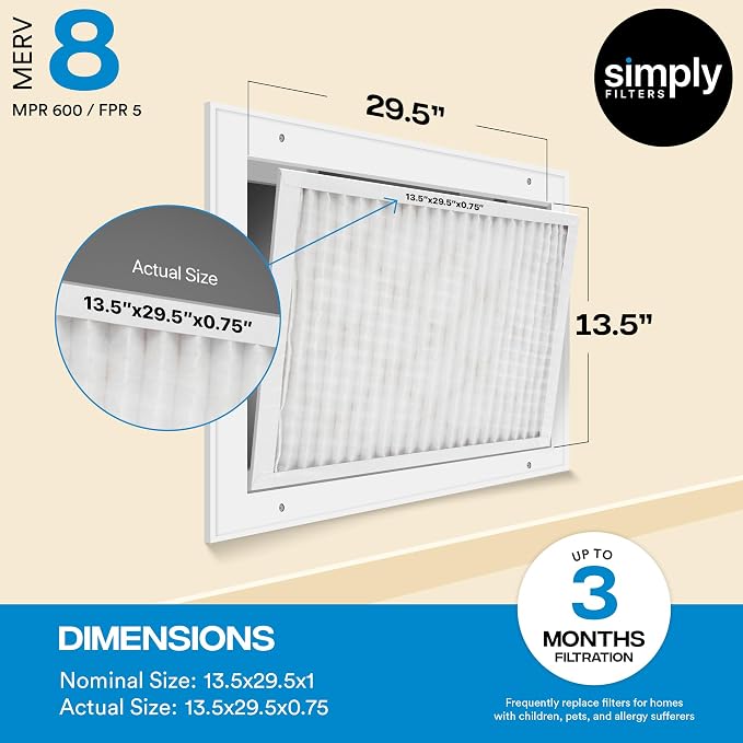 13.5x29.5x1 Air Filter, Merv 8, 4 Pack, For Home AC Furnace & HVAC (Actual Size: 13.5x29.5x0.75") DUST, Pet, & Allergy