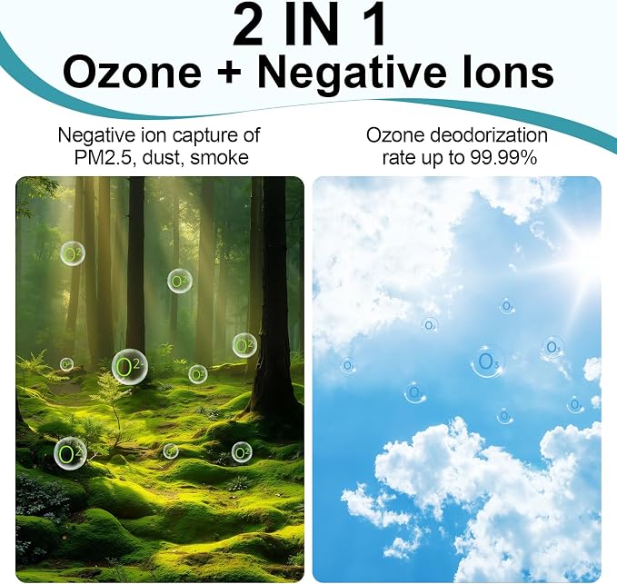 13 Modes Ozone Odor Eliminator for Strong Odor 99% Cat Litter Deodorizer Poof Odor Eliminator for Dogs, alternate product