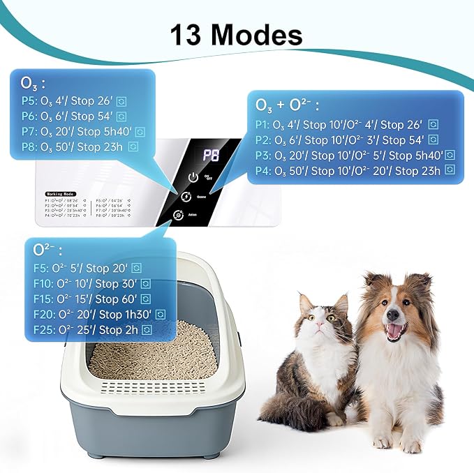 13 Modes Ozone Odor Eliminator for Strong Odor 99% Cat Litter Deodorizer Poof Odor Eliminator for Dogs, alternate product