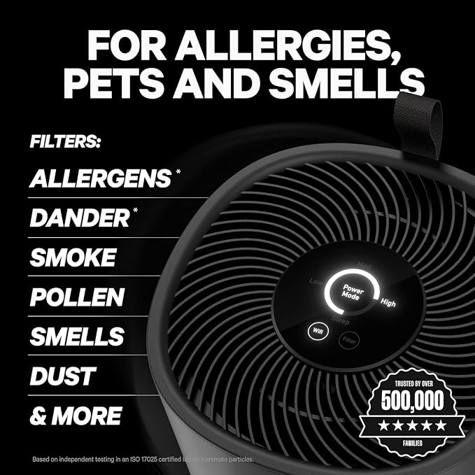 130 HEPA Air Purifiers for Home Pets - Covers Up To 600 Sq Ft - Filters Up To 99.9% of Pollutants, Smoke, Pollen, Dust