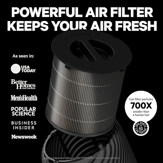 130 HEPA Air Purifiers for Home Pets - Covers Up To 600 Sq Ft - Filters Up To 99.9% of Pollutants, Smoke, Pollen, Dust