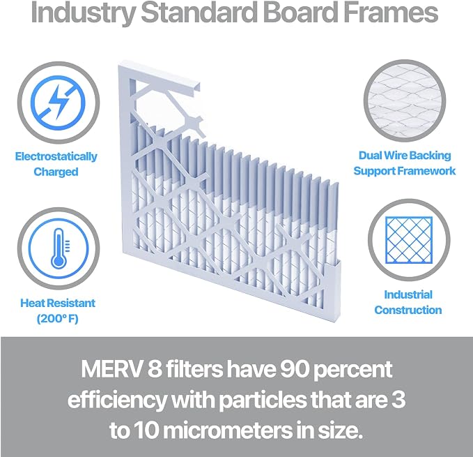 13x21.5x1 Air Filter | 4-PACK | Carbon MERV 8 HVAC Pleated A/C Furnace Filters | MADE IN USA | Actual Size: 13 x 21.5 x.75"