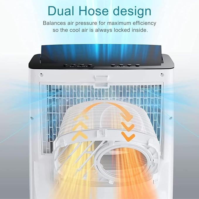 14,000 BTU (12,000 BTU SACC) Inverter Portable Air Conditioner with Heat Pump with Dual Hose, Dehumidifier, and Fan For Areas
