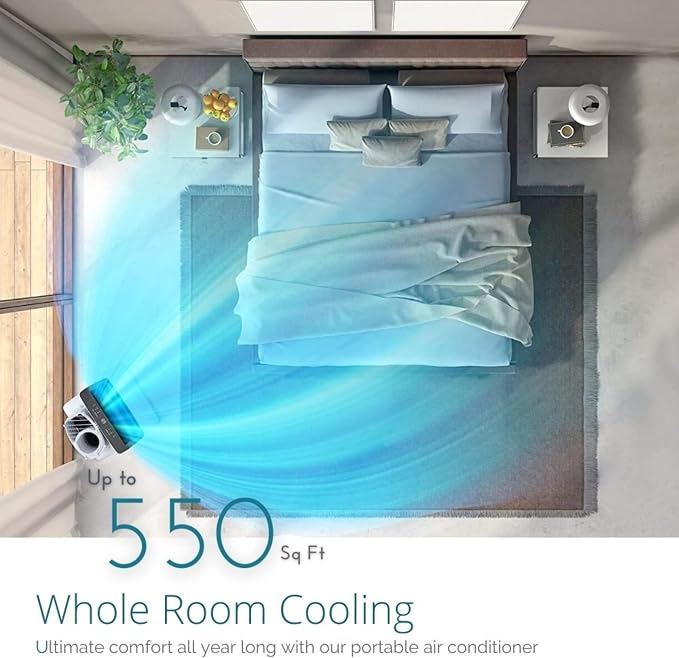 14,000 BTU (12,000 BTU SACC) Inverter Portable Air Conditioner with Heat Pump with Dual Hose, Dehumidifier, and Fan For Areas