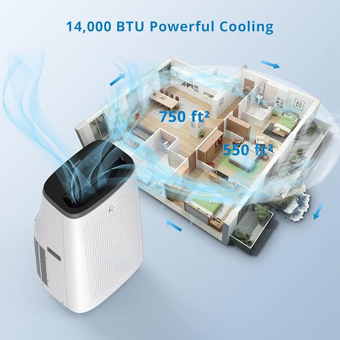14,000 BTU Portable Air Conditioner - 3-in-1 Cooling, Fan & Dehumidifier - Quiet Operation, Remote, 24H Timer, LED Display