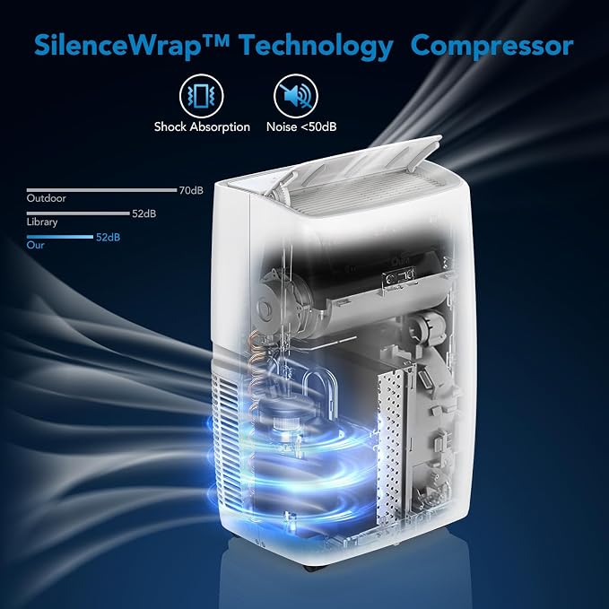 14,000 BTU Portable Air Conditioner, 4-in-1 Cooling, Dehumidifier, Fan & Sleep Mode, Quiet AC Unit for Rooms Up to 750 Sq.Ft