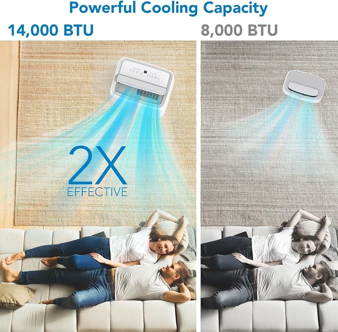 14,000 BTU Portable Air Conditioner, 4-in-1 Cooling, Dehumidifier, Fan & Sleep Mode, Quiet AC Unit for Rooms Up to 750 Sq.Ft