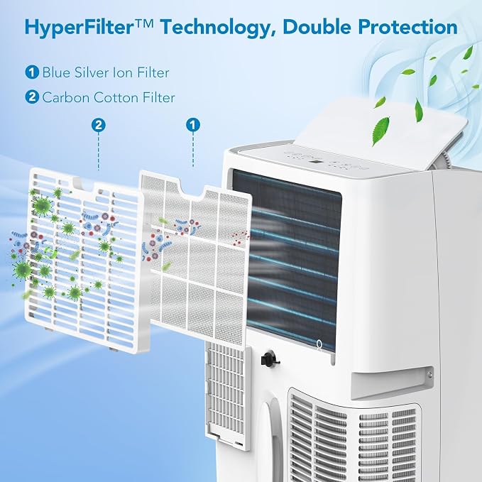 14,000 BTU Portable Air Conditioner, 4-in-1 Cooling, Dehumidifier, Fan & Sleep Mode, Quiet AC Unit for Rooms Up to 750 Sq.Ft