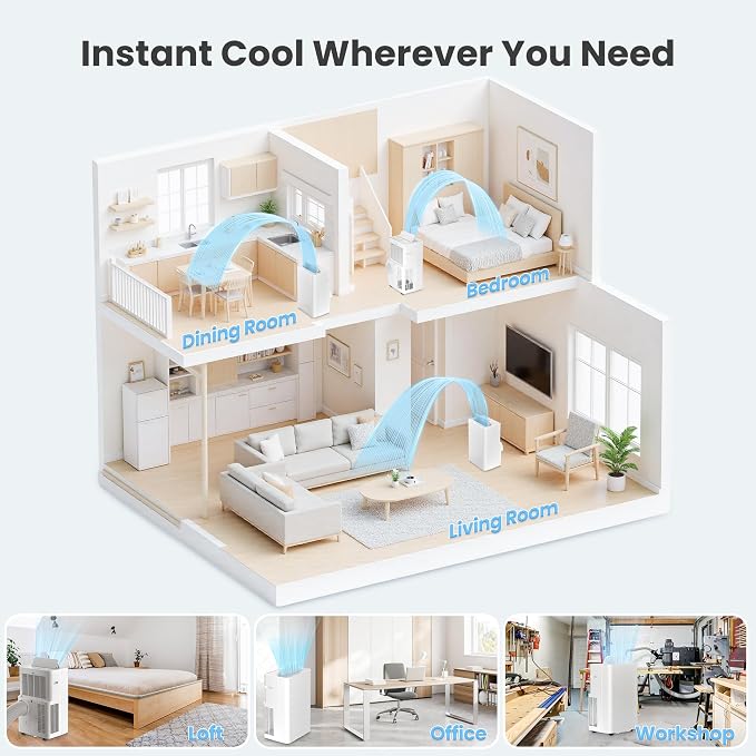 14,000 BTU Portable Air Conditioner for Rooms up to 700 Sq.Ft,3-in-1 Cooling/Dehumidifier/Fan AC Unit 3 Speed,Auto