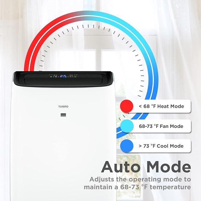 14,000 BTU Portable Air Conditioner & Heater, 4-in-1 AC Unit with Dehumidifier, Fan, UV-C Light for Rooms up to 600 Sq Ft