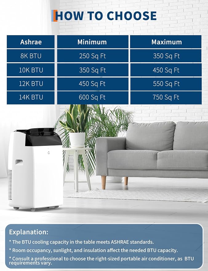 14,000 BTU Portable Air Conditioner with Dehumidifier & Fan, Quiet Portable AC Units for Rooms, Remote, Timer, Auto Swing