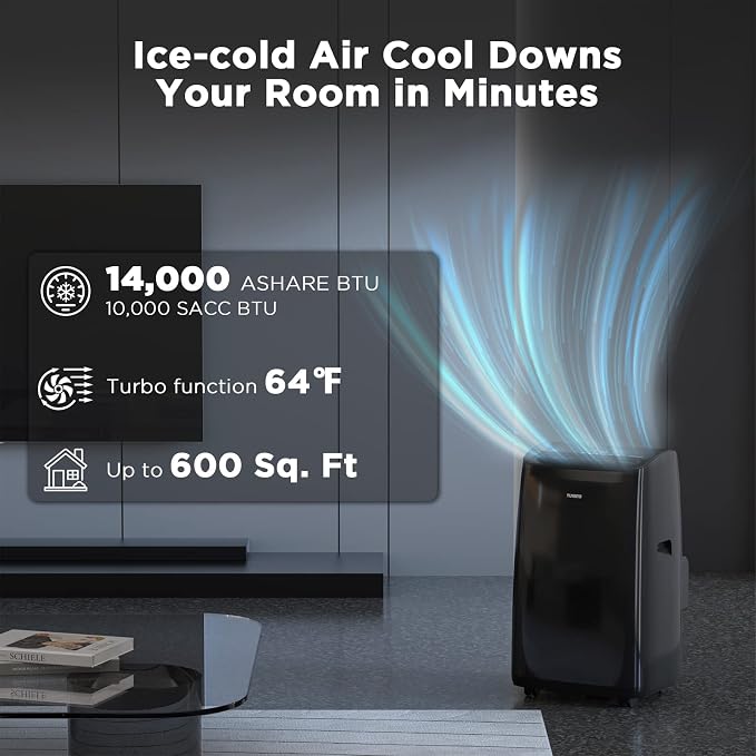 14,000 BTU Smart WiFi Portable Air Conditioner, Cooling up to 600 Sq Ft, 3 in 1 Functions, with Remote, Supports Alexa