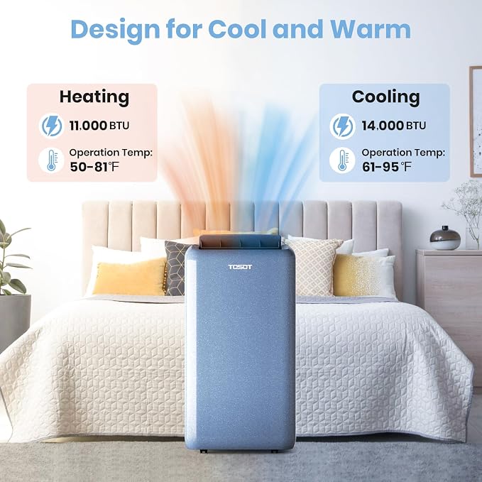 14,000BTU (9,600 BTU SACC) Wifi Portable Air Conditioner with Heating Mode, Cooling, Dehumidifier, Fan, Auto Swing, 24H