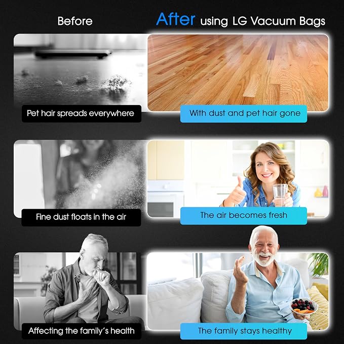 14 Pack Replacement Dust Bags for LG CordZero Vacuum, Compatible with A939KBGS, A938KBGS, A937KGMS, Melt-Blown Cloth, 2.5L