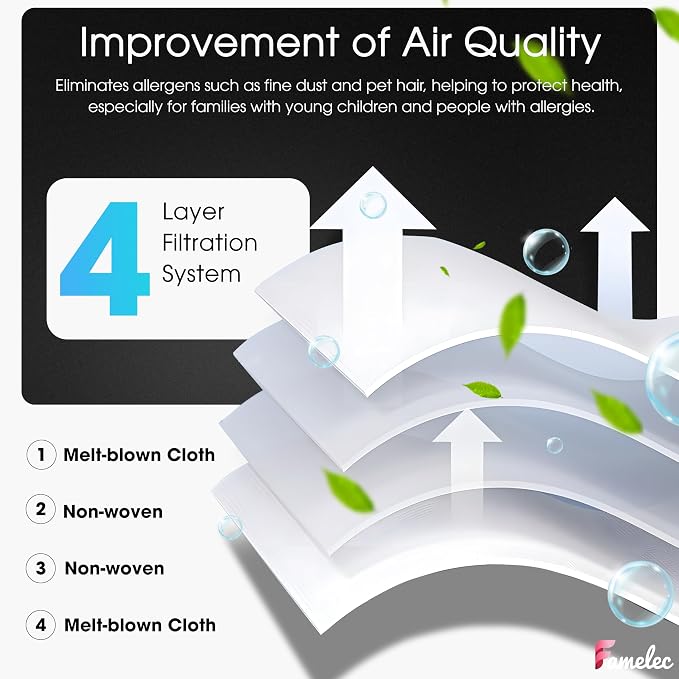 14 Pack Replacement Dust Bags for LG CordZero Vacuum, Compatible with A939KBGS, A938KBGS, A937KGMS, Melt-Blown Cloth, 2.5L