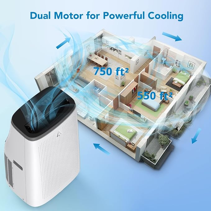 14000 BTU Portable Air Conditioner, 3 in-1 Ultra-Quiet Cooling, Dehumidifier & Fan for Rooms Up to 700 Sq. Ft. – Remote