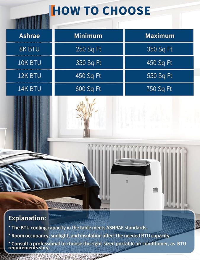 14000 BTU Portable Air Conditioner with Follow Me Function, 3-in-1 AC Includes Remote & Full Window Kit, Cools Areas Up to